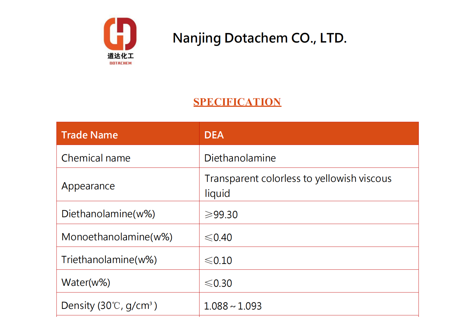 Диетаноламин DEA-TDS-Dotachem